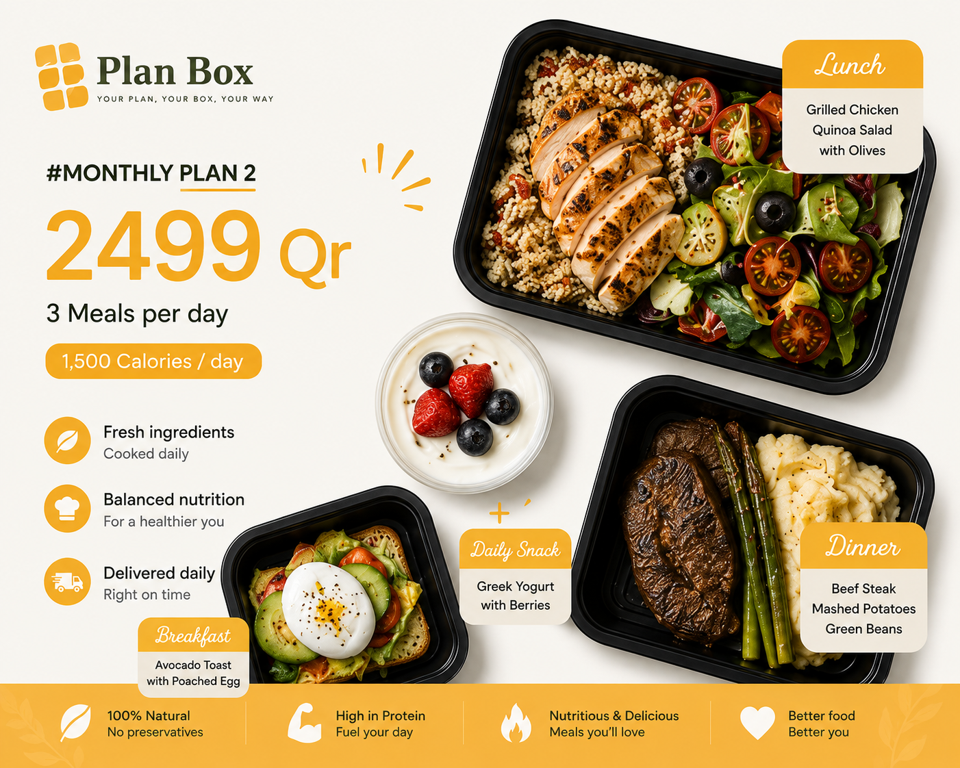 Monthly plan 2