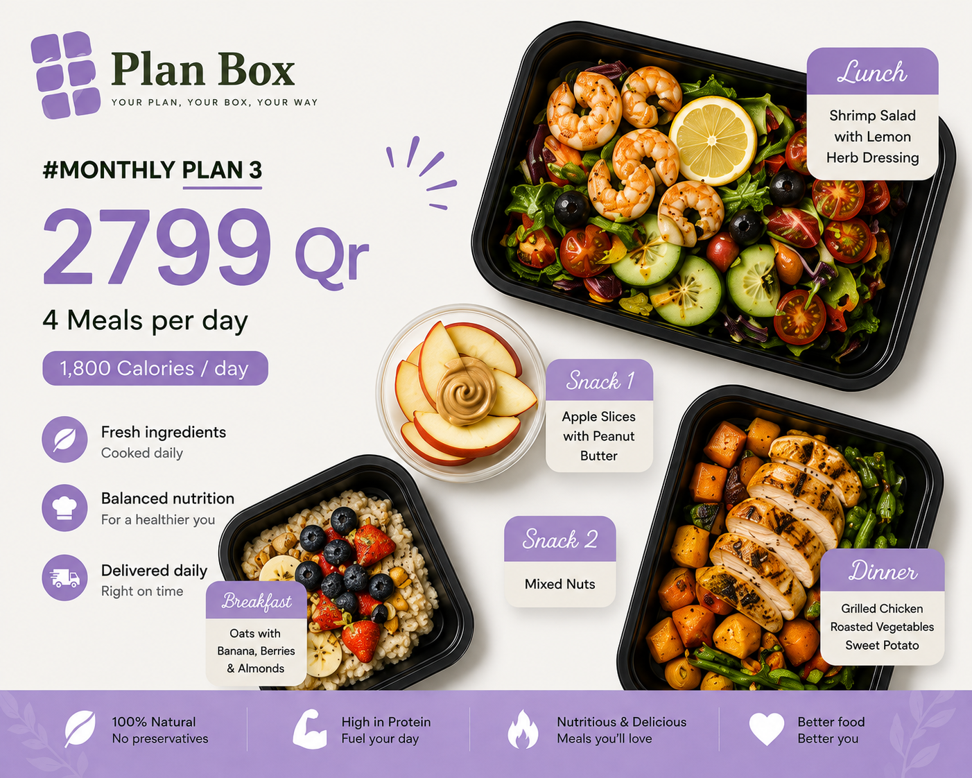 Monthly plan 3