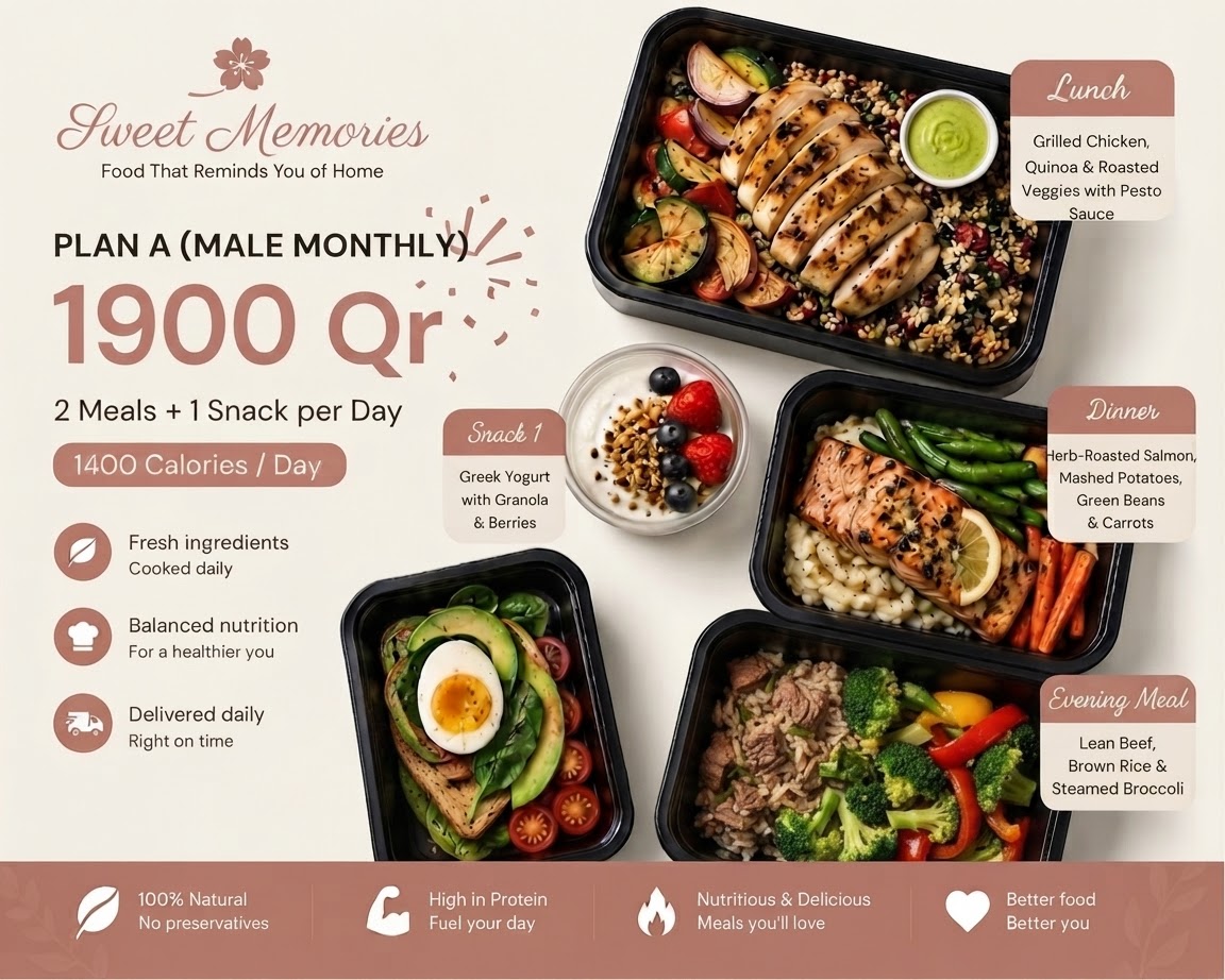 Male 2 meals + 1 snack