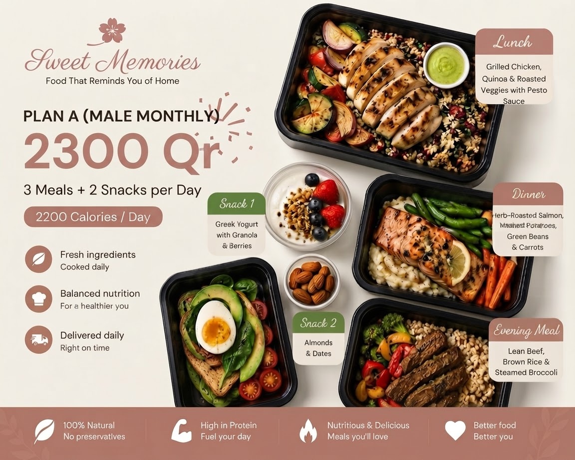 Male 3 meals + 2 snacks